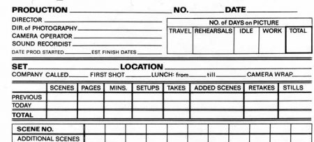 Script Supervisors: The Eyes & Ears of Continuity - InFocus Film School