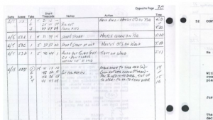 Script Supervisor Script Supervising facing page