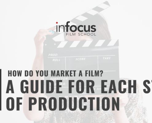 How Do You Market A Film? A Guide for Each Stage Of Production