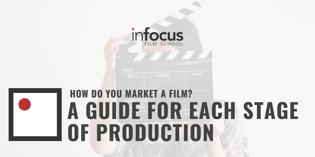 How Do You Market A Film? A Guide for Each Stage Of Production