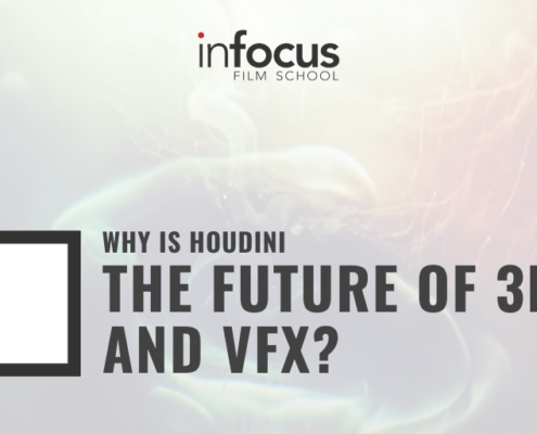 WHY IS HOUDINI THE FUTURE OF 3D AND VFX?