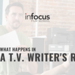 WHAT HAPPENS IN A T.V. WRITER'S ROOM?