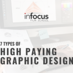 7 high paying graphic design jobs