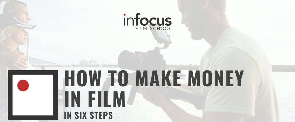 How to Make Money After Film School